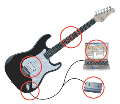 Computer PC USB electric Guitar 